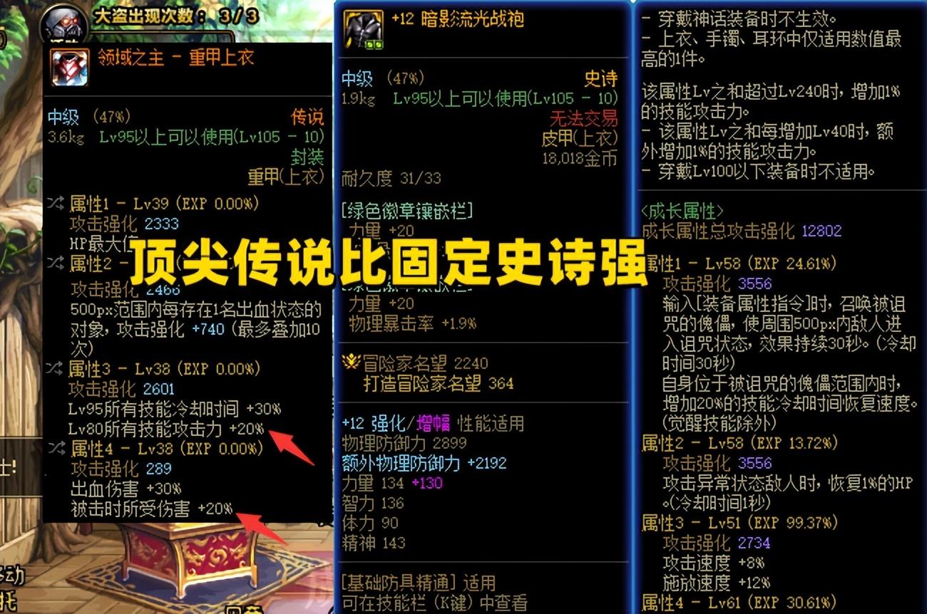 dnf70版本一条血是多少万？_dnf血条整合怎么弄_dnf血条改版